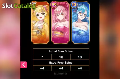 Οθόνη9. Doki Doki Fireworks Κουλοχέρης