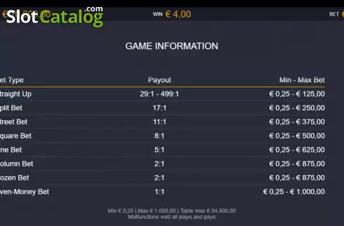 Οθόνη9. 9 Pots of Gold Roulette Κουλοχέρης