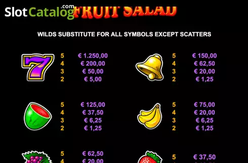 Οθόνη8. Fruit Salad Κουλοχέρης