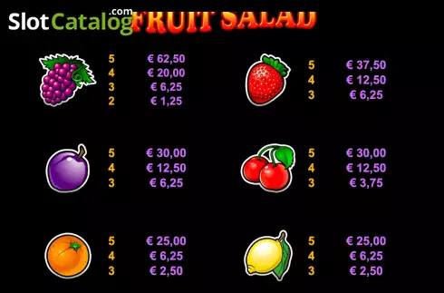 Οθόνη9. Fruit Salad Κουλοχέρης