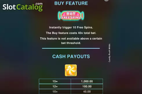 Οθόνη8. Candy Rush Wilds Κουλοχέρης