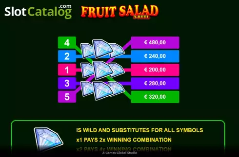 Οθόνη7. Fruit Salad 3-Reel Κουλοχέρης
