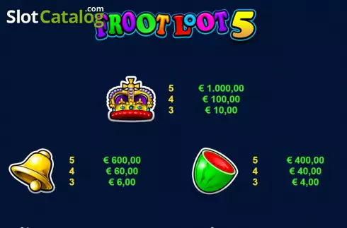 Οθόνη8. Froot Loot 5-Line Κουλοχέρης
