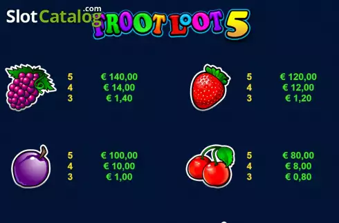 Οθόνη9. Froot Loot 5-Line Κουλοχέρης