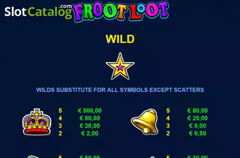 Οθόνη8. Froot Loot 9-Line Κουλοχέρης