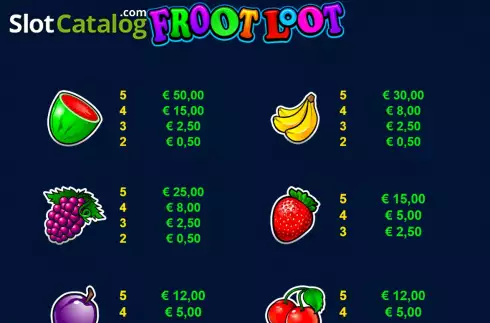 Οθόνη9. Froot Loot 9-Line Κουλοχέρης