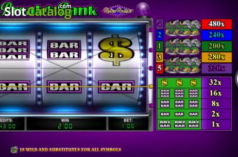 Οθόνη3. Break da Bank Retro Roller Κουλοχέρης