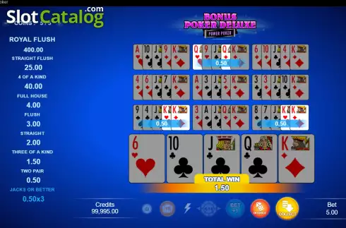 Οθόνη3. Bonus Poker Deluxe - Power Poker Κουλοχέρης