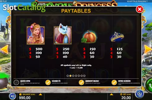 Οθόνη9. Scarytale Princess Κουλοχέρης