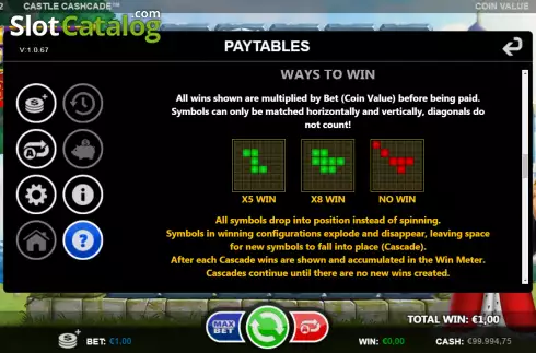 Οθόνη9. Castle Cashcade Κουλοχέρης