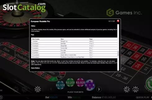 Οθόνη5. European Roulette (Games Inc) Κουλοχέρης 
