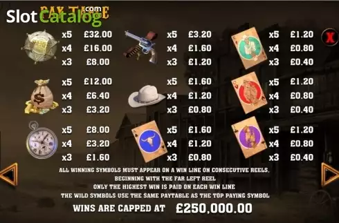 Οθόνη2. Wild Bandits (Games Warehouse) Κουλοχέρης