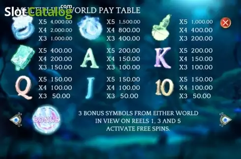 Οθόνη4. Wild Realms Κουλοχέρης