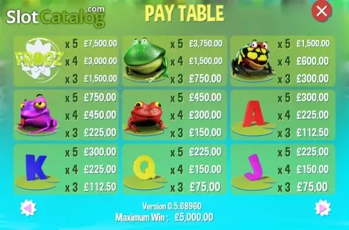 Οθόνη9. Frogz Κουλοχέρης 