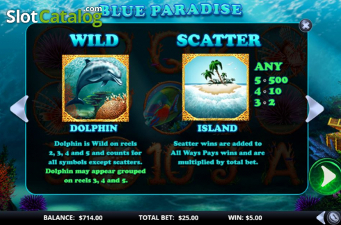 Οθόνη8. Blue Paradise Κουλοχέρης
