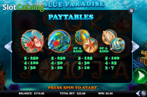 Οθόνη9. Blue Paradise Κουλοχέρης
