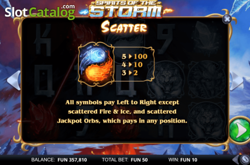 Οθόνη5. Spirits of the Storm Κουλοχέρης
