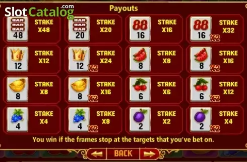 Οθόνη3. Cash out Fortune Κουλοχέρης