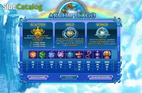 Οθόνη5. Archipelago Κουλοχέρης
