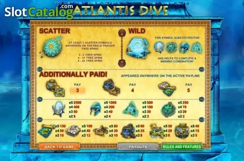 Οθόνη5. Atlantis Dive Κουλοχέρης