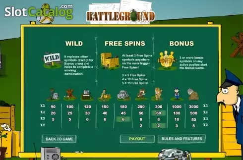 Οθόνη5. Battleground Spins Κουλοχέρης