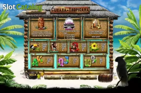Οθόνη6. Cubana Tropicana Κουλοχέρης