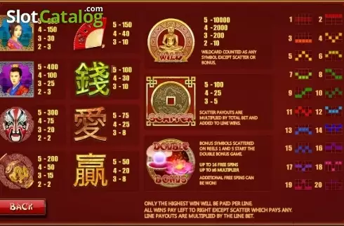 Οθόνη5. Double Bonus Slots (GamesOs) Κουλοχέρης