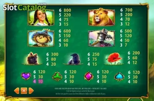 Οθόνη8. Magic of Oz (GamesOS) Κουλοχέρης