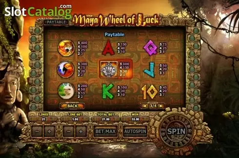 Οθόνη7. Maya Wheel of Luck Κουλοχέρης