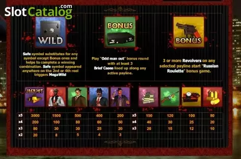 Οθόνη6. New York Gangs (GamesOS) Κουλοχέρης