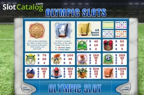 Οθόνη5. Olympic Slots Κουλοχέρης