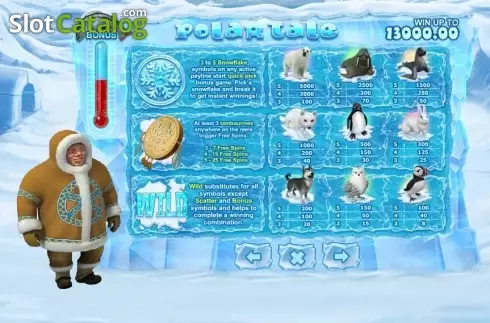 Οθόνη5. Polar Tale Κουλοχέρης 