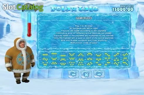 Οθόνη6. Polar Tale Κουλοχέρης 