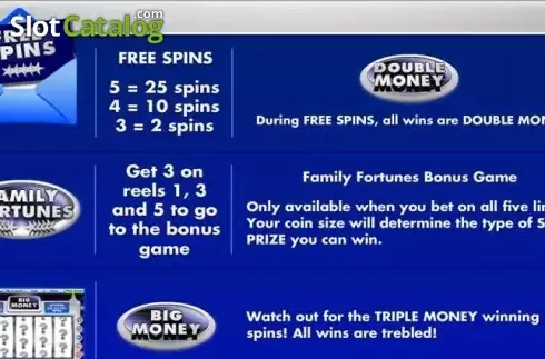 Οθόνη5. Family Fortunes Κουλοχέρης