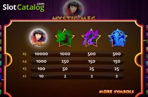 Οθόνη3. Mystic Meg Κουλοχέρης