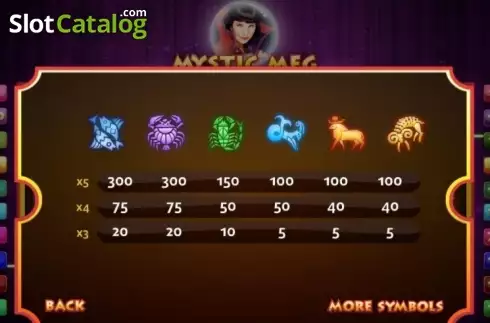 Οθόνη4. Mystic Meg Κουλοχέρης