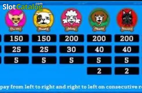 Οθόνη3. Poochie Slots Κουλοχέρης