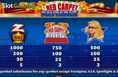 Οθόνη4. Red Carpet Richez Κουλοχέρης