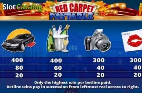 Οθόνη5. Red Carpet Richez Κουλοχέρης