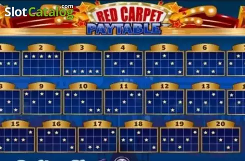 Οθόνη6. Red Carpet Richez Κουλοχέρης