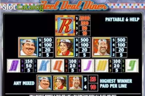 Οθόνη6. Reel Deal Diner Κουλοχέρης
