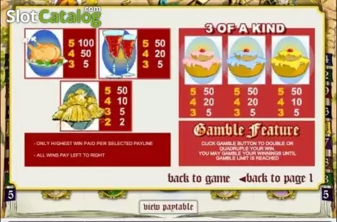 Οθόνη6. Spinning for Gold Κουλοχέρης