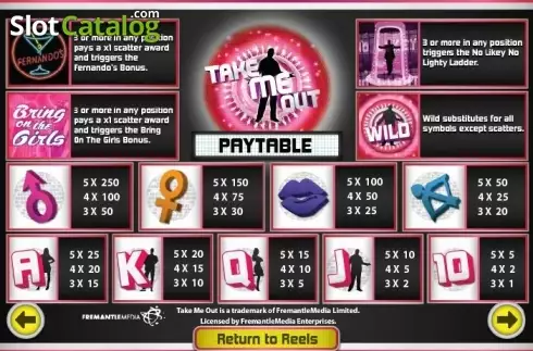 Οθόνη5. Take Me Out Date Night Κουλοχέρης