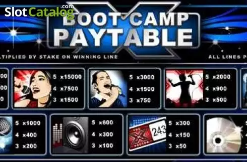 Οθόνη9. The X Factor Κουλοχέρης