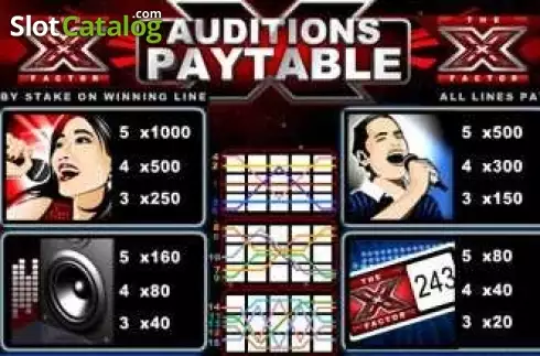 Οθόνη8. The X Factor Κουλοχέρης