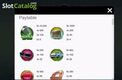 Οθόνη5. Triple Win Cafe Κουλοχέρης