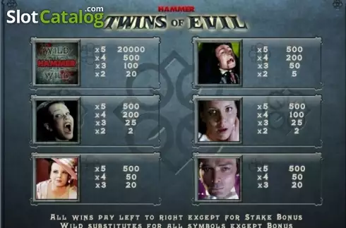 Οθόνη4. Twins of Evil Κουλοχέρης 