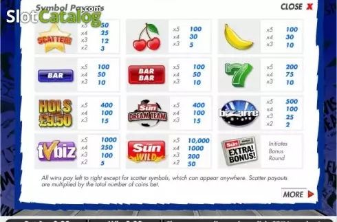 Οθόνη2. Winning Headlines Κουλοχέρης