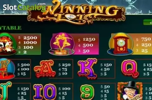 Οθόνη4. Winning Lot Κουλοχέρης