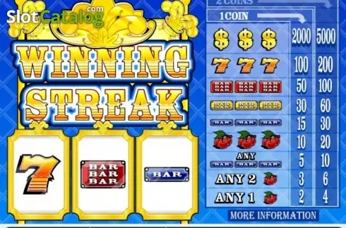 Οθόνη2. Winning Streak Κουλοχέρης